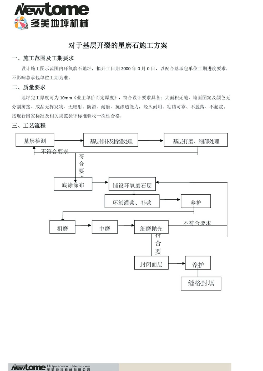 多美地坪—星磨石工艺_00.jpg